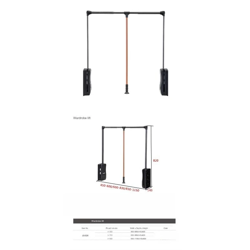 Quincaillerie de meubles, supp - Quality Furniture Hardware avis et prix
